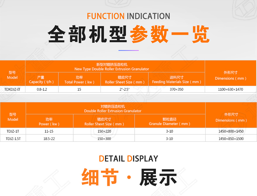 对辊挤压造粒情_02.jpg 对辊挤压造粒情_02.jpg