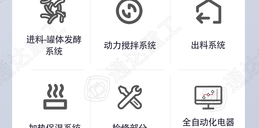 好氧发酵|详?恢复的_05.jpg
